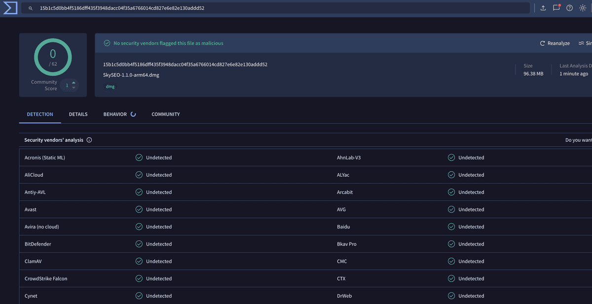 VirusTotal проверка