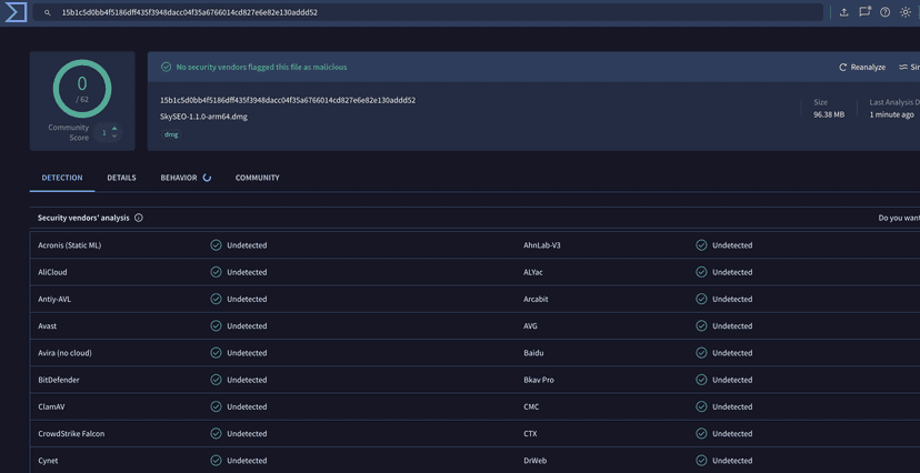 VirusTotal проверка